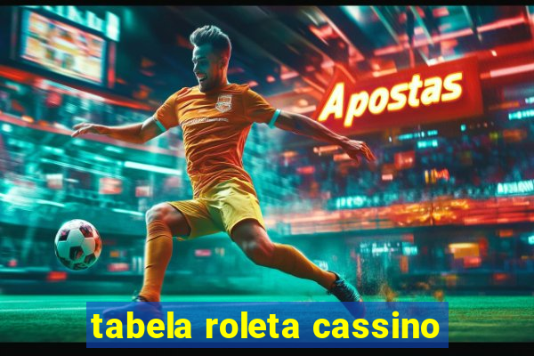 tabela roleta cassino